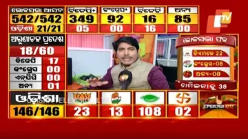 ଓଡ଼ିଶାରେ ଲୋକସଭା ଭୋଟ୍‌ ଗଣତି ଧିମା