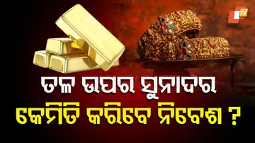 Gold Price