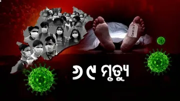 ଆଖି ବୁଜିଲେ ୬୯ ଜଣ କରୋନା ରୋଗୀ,୧,୧୨୯ କରୋନା ସଂକ୍ରମିତ ଚିହ୍ନଟ