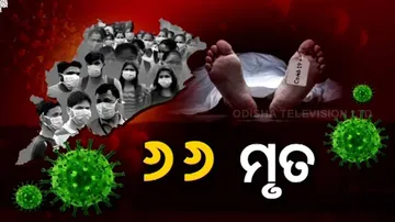 ୧୧୩୨ କରୋନା ପଜିଟିଭ୍‌ ଚିହ୍ନଟ,୬୬ ଆକ୍ରାନ୍ତ ମୃତ