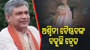 ବଢ଼ୁଛି ଅଶ୍ୱିନୀଙ୍କ କ୍ରେଜ୍‌, ମନମୋହୁଛି ତାଙ୍କର କମନମ୍ୟାନ୍‌ ଅନ୍ଦାଜ..