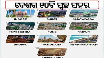 India's Cleanest State, City, Town For 2021 Declared. Here Are The Winners