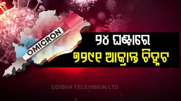 Odisha reports 7291 Covid19 cases in last 24 hours