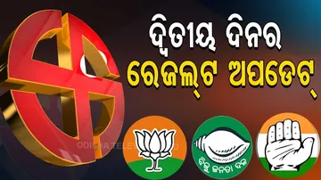 Odisha Panchayat Poll Results