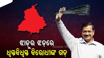 Punjab Election Results 2022