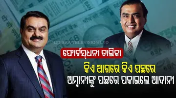 Forbes richest person list 2022