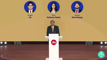 Mukesh Ambani
