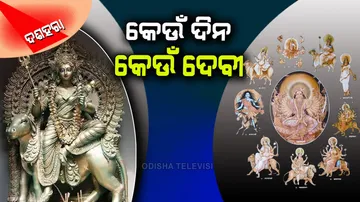 Navadurga and chakra sadhana