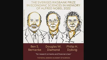 Nobel Prize For Economics