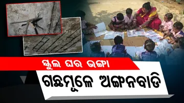 Anganwadis buildings 