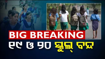 School Holiday Due To Heat Wave In Odisha