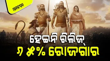 Adipurush Box Office Collection