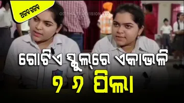 76 students of police dav schoo in jalandhar faces are similar to each other