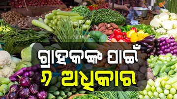 National Consumer Rights Day 2023 six rights for Consumer