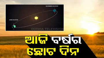 Shortest Day of the year