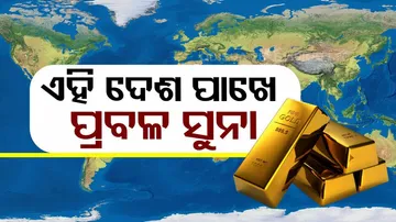 World Most Gold Reserves Countries