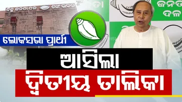 BJD Lok Sabha Candidates