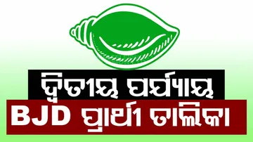 BJD Candidate List