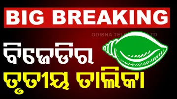 BJD Releases 3rd list of Lok Sabha Candidates
