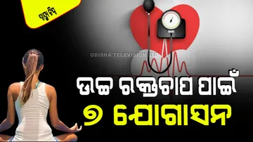 high blood pressure causes and Yogic Treatment