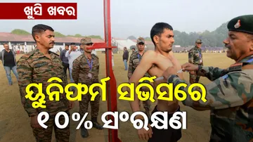 reservation for Agniveers