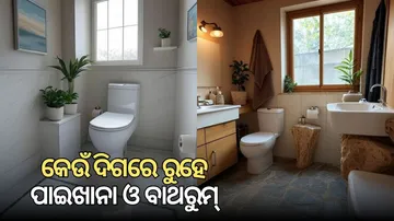 Right Direction for Bathroom & Toilet as per Vastu Shastra