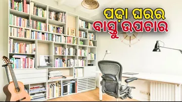 Which Direction Should Your Study Room Face? | Vastu Tips for Students