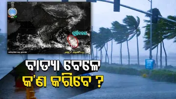 Cyclone Forecast for Odisha