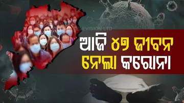 ଆଜି ୪୭ ଆକ୍ରାନ୍ତଙ୍କ ମୁଣ୍ଡ ନେଲା କରୋନା : ଗତ ୨୪ ଘଣ୍ଟାରେ ୩୫୫୪ ସଂକ୍ରମିତ ଚିହ୍ନଟ