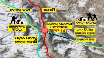 ଭାରତ ଉପରେ ଚୀନର ଏତେ ରାଗ କାହିଁକି ?