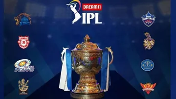 IPL 2020 Guidelines: ପ୍ରଥମଥର କଟକଣା ଭିତରେ ଆଇପିଏଲ୍, ଲାଗୁ ହେବ ଏହିସବୁ ନିୟମ
