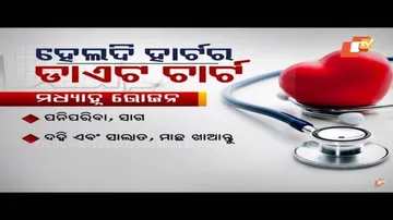 Healthy Heart Care: Tips to Make Your Heart Healthy