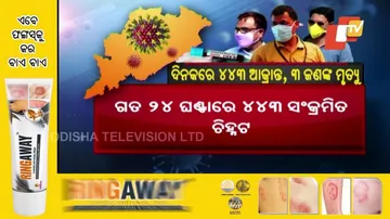ଗତ ୨୪ ଘଣ୍ଟାରେ ୪୪୩ ପଜେଟିଭ୍ ଚିହ୍ନଟ, ୩ ମୃତ