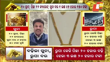 Gold Prices Surge Again | 22 & 24 Carat Rates Jump Sharply, Silver Also Costlier