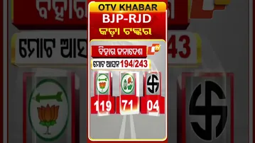 ବିହାରରେ ବିଜେପି-ଆରଜେଡି ମଧ୍ୟରେ କଡ୍ଡା ଟକ୍କର  #OTVShorts #Biharelectioncounting #RJD #BJP