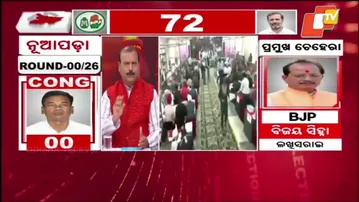 NDA Leads in Bihar; Early Trends Show Alliance Touching Majority