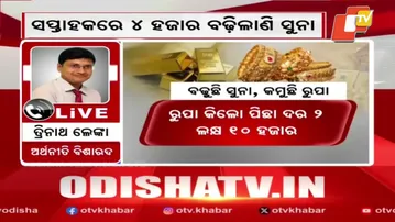 Gold Prices Climb Again, Silver Shows Volatility — Buyers Concerned