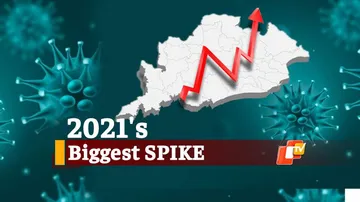 Biggest One-Day Corona Spike In Odisha This Year, 791 Test Positive, 1 Death Reported