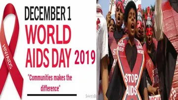 Odisha sees new 1,962 HIV+ in gen population & 483 AIDS cases in pregnant mothers till Oct 2019
