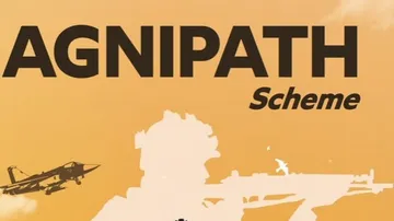 Agnipath Scheme