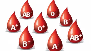 Blood group may predict risk of heart attack