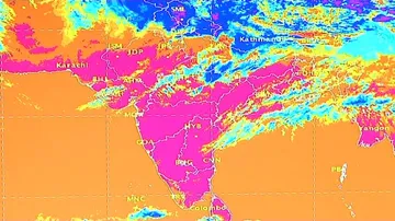 CLIMATE