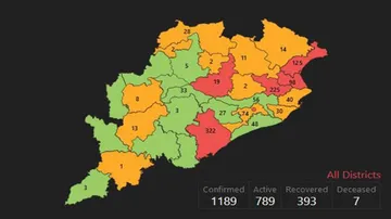Covid-19 Cases Surge To 1189 In Odisha With 86 New Positives