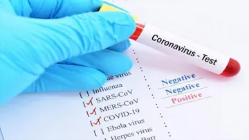 Pakistan 3rd Riskiest Country For Coronavirus