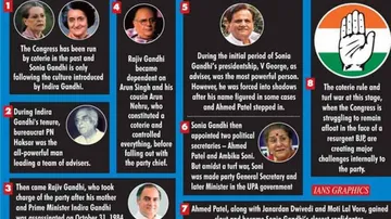 As Rahul sulks, Sonia's coterie is back in Congress