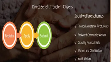Odisha Figures At Distant 12th In Per Capita DBT Transfer In Country: RBI