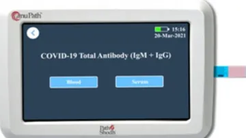 Electrochemical ELISA: Novel Test For Total Covid Antibody Concentration