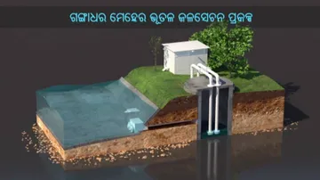 Odisha Govt Redesigns Proposed Gangadhar Meher Lift Irrigation Project