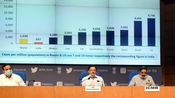 COVID Herd Immunity Not A Strategic Option In India: Health Ministry