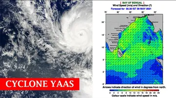 ‘Very Severe Cyclone Yaas’: 4 Models Pinpoint The Landfall Place As Balasore - Digha